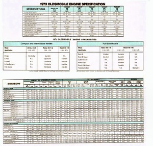 1973 Oldsmobile Dealer SPECS-18.jpg